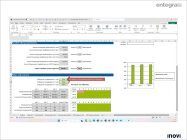 Ihre CAD-Investitionen fundiert begründen
